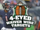 Waiver Wire Targets for Week 10 (2021)