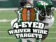 Waiver Wire Targets for Week 12 (2021)