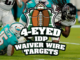 IDP Waiver Wire Targets for Week 13 (2021)