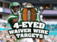 Waiver Wire Targets for Week 14 (2021)