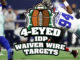 IDP Waiver Wire Targets for Week 15 (2021)