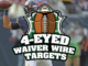 Waiver Wire Targets for Week 15 (2021)