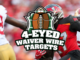 Week 16 Waiver Wire Targets (2021)