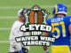 IDP Waiver Wire Targets for Week 17 (2021)