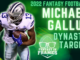 Dynasty Target Michael Gallup Fantasy In Frames