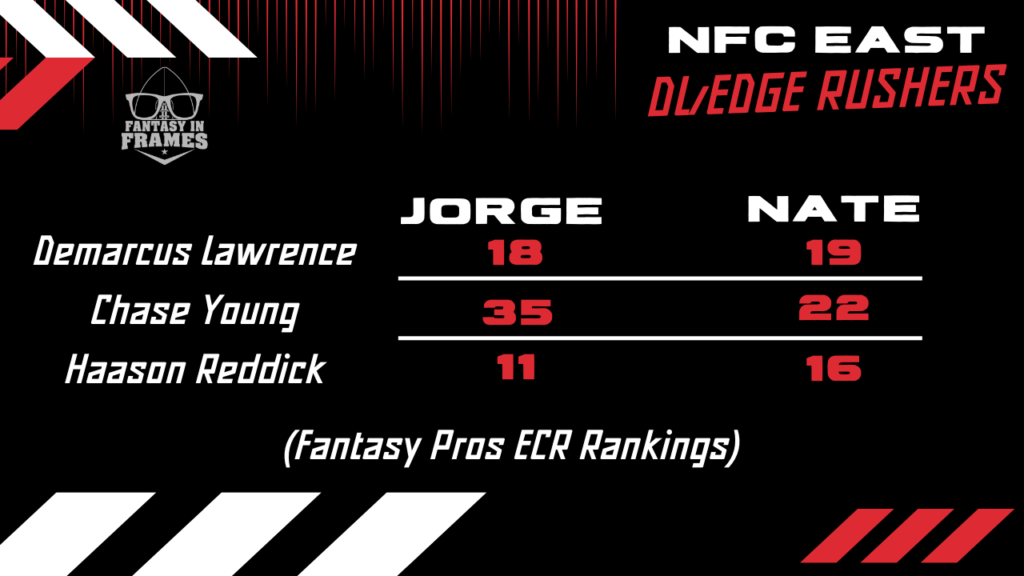 NFC East DL/Edge Rushers 2022 Fantasy In Frames