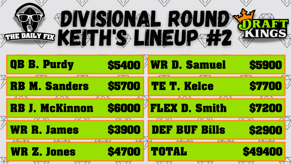 Keith's DK Lineup #2 Suggestion for The Divisional Round (2023) Fantasy In Frames