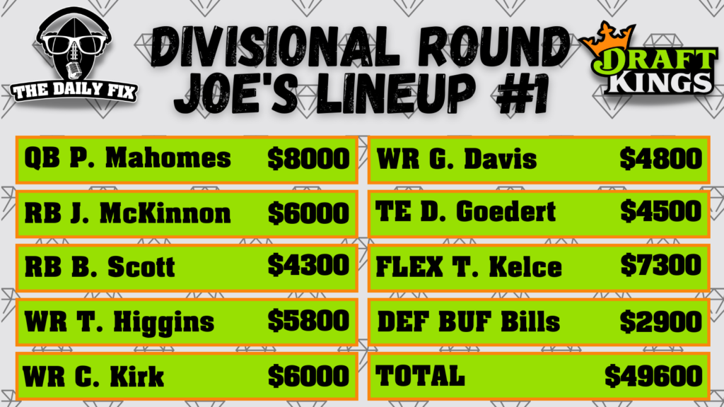 Joe's DK Lineup #1 Suggestion for The Divisional Round (2023) Fantasy In Frames