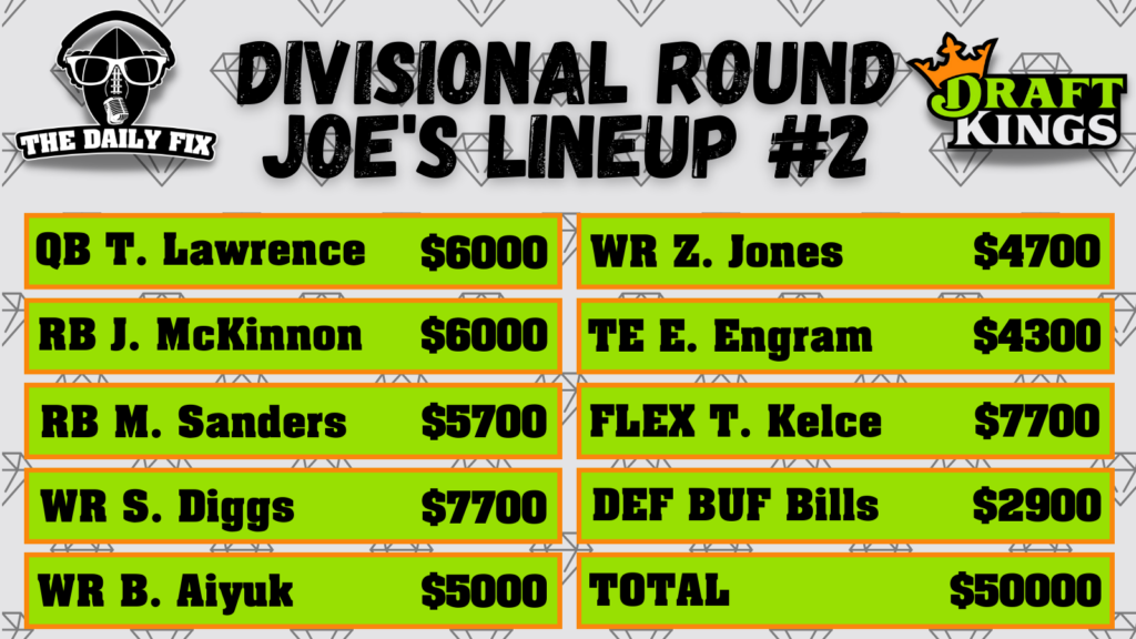 Joe's DK Lineup #2 Suggestion for The Divisional Round (2023) Fantasy In Frames