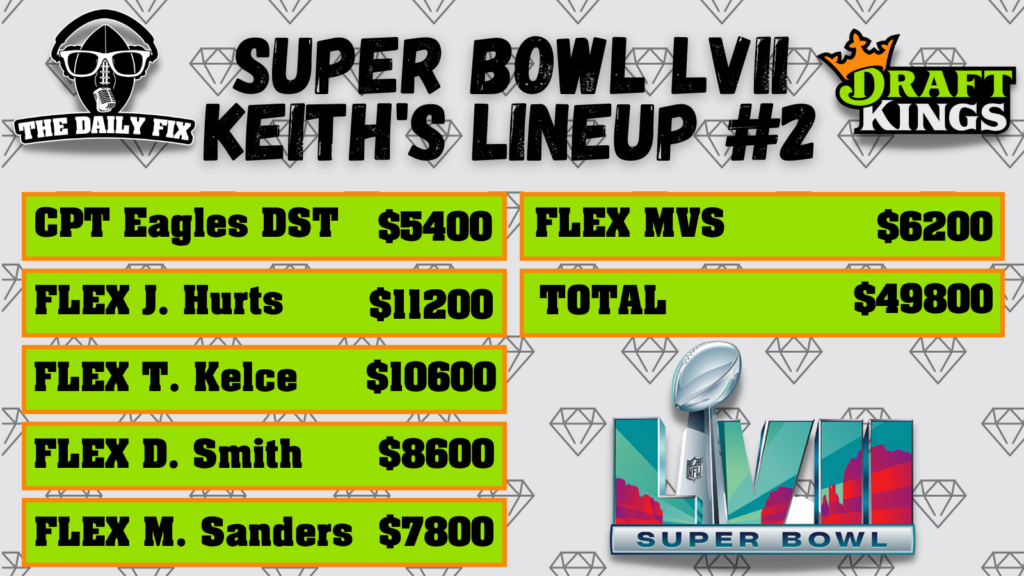 Keith's Showdown Lineup #2 | Fantasy In Frames

DFS