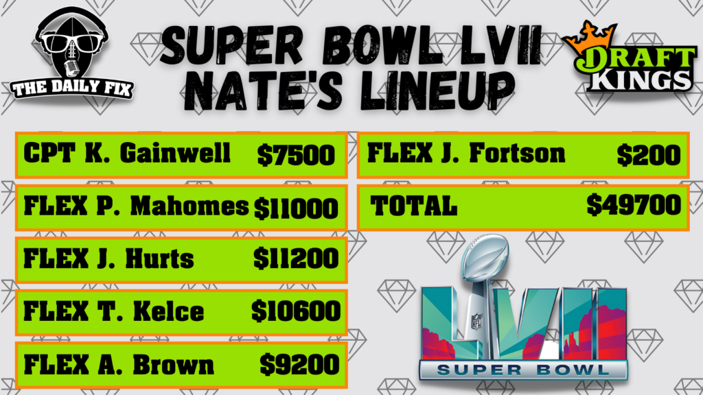 Nate's Showdown Lineup | Fantasy In Frames

DFS