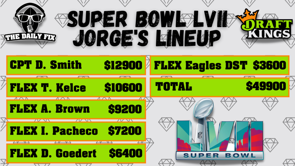 Jorge's Showdown  Lineup | Fantasy In Frames

DFS