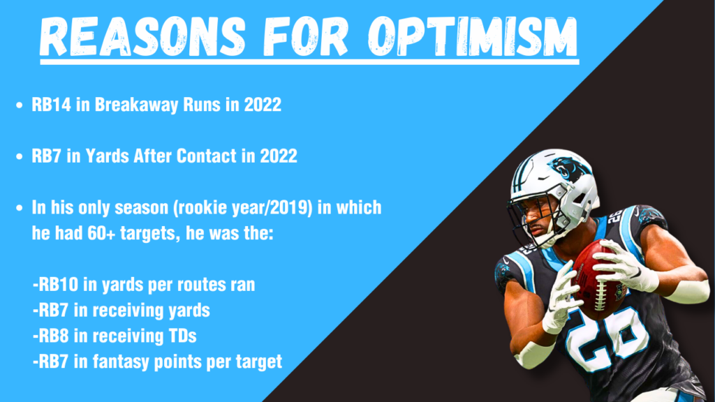 Dynasty Fantasy Football Strategies: Miles Sanders Headlines Win