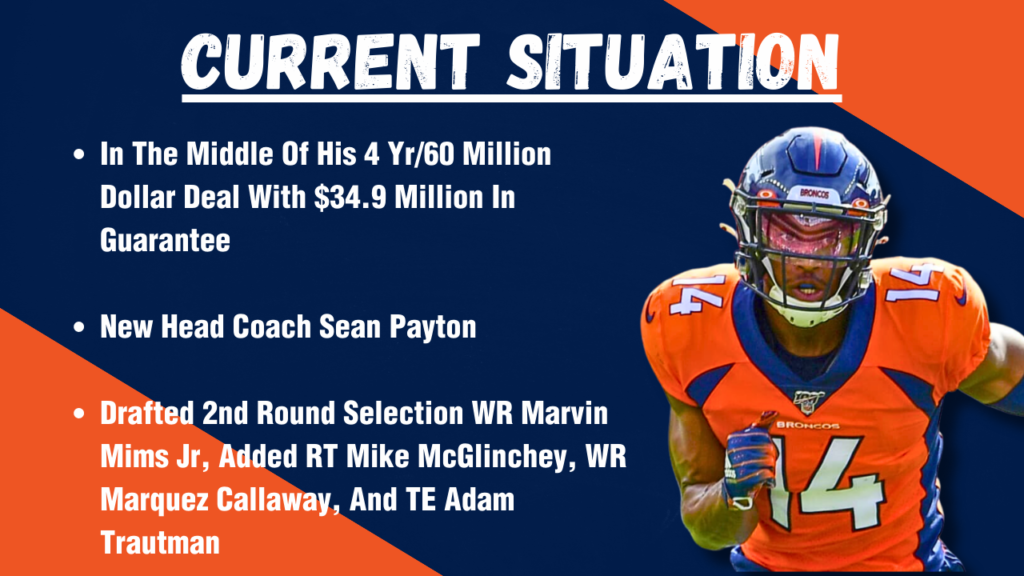 Courtland Sutton Stats, News and Video - WR