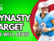2024 Dynasty Target: Will Levis | Fantasy In Frames
