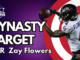 2024 Dynasty Target Zay Flowers | Fantasy In Frames