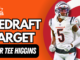 2024 Redraft Target Tee Higgins | Fantasy In Frames