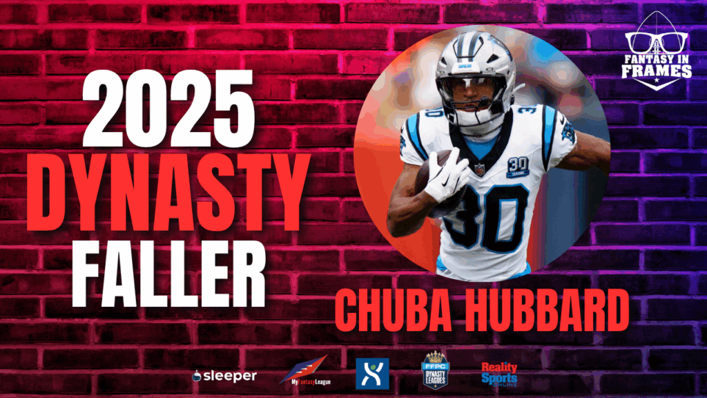 2025 Dynasty Faller: Chuba Hubbard | Fantasy In Frames