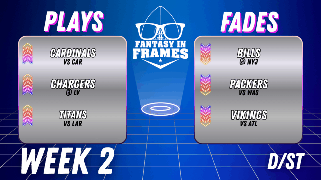 Plays & Fades For Week 2 (2025) | DST