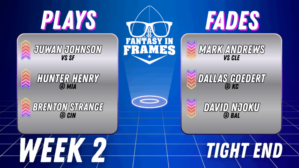 Plays & Fades For Week 2 (2025) | Tight Ends