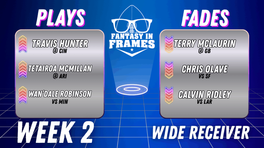 Plays & Fades For Week 2 (2025) | Wide Receivers